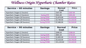 Organic Day Spa Wellness Origin