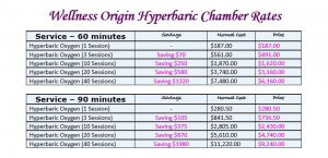 organic day spa Wellness Origin