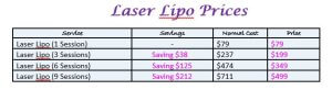 Laser Lipo Prices 9_6_22
